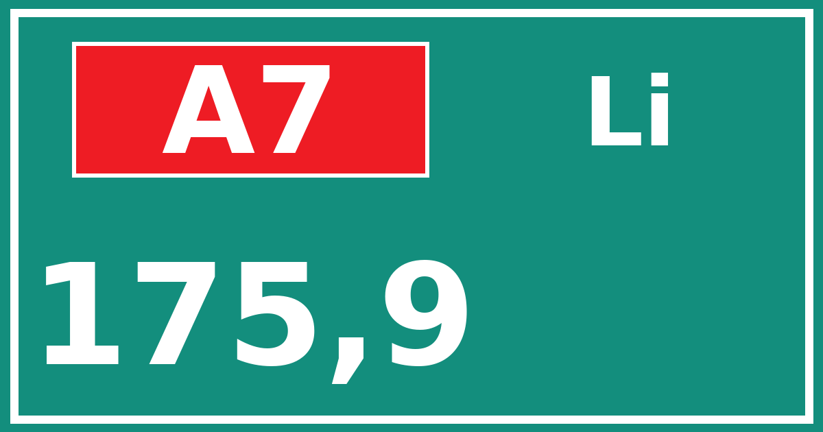 Hectometerbord A7 175,9 zijde Li