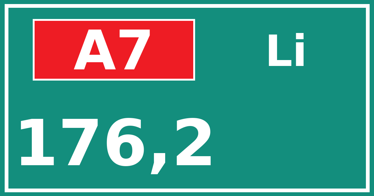 Hectometerbord A7 176,2 zijde Li