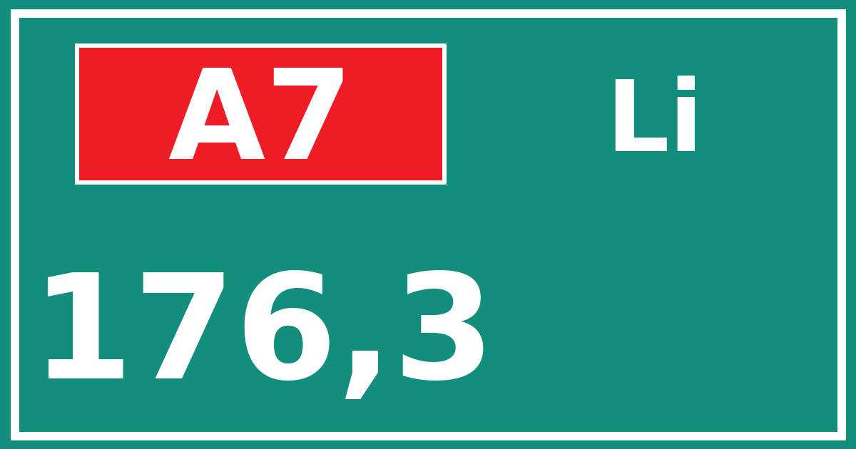 Hectometerbord A7 176,3 zijde Li