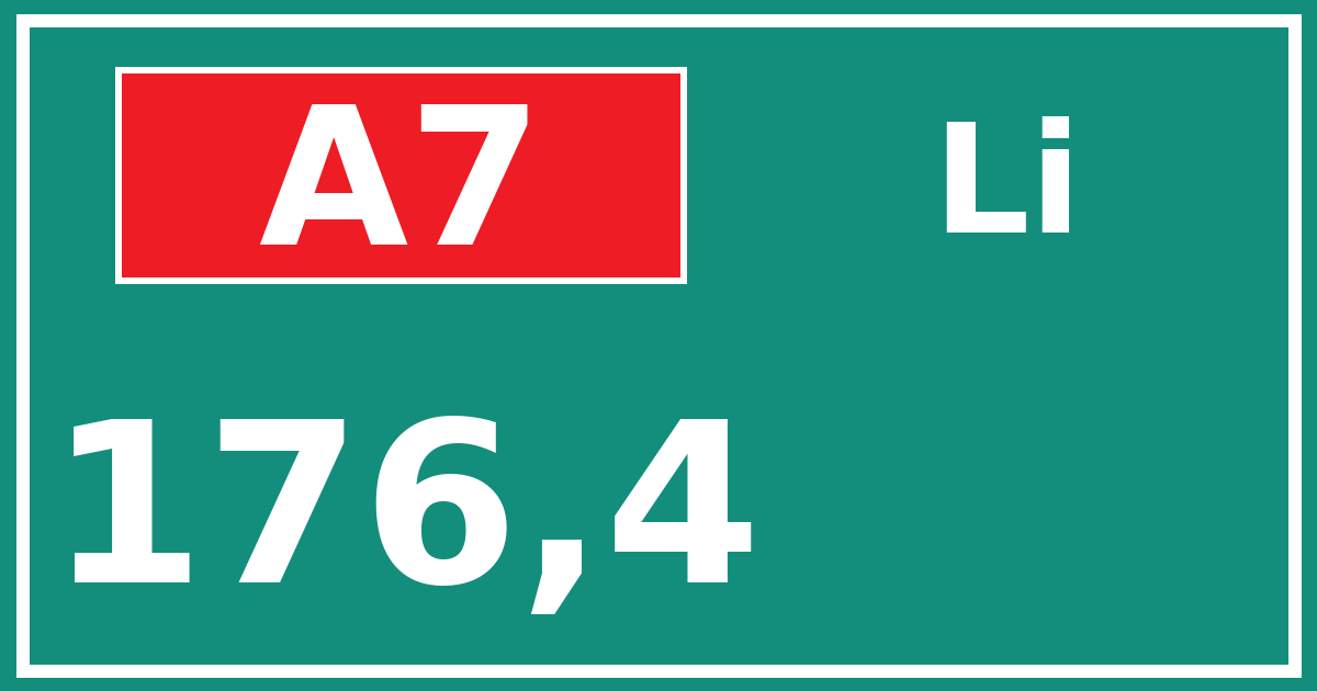 Hectometerbord A7 176,4 zijde Li