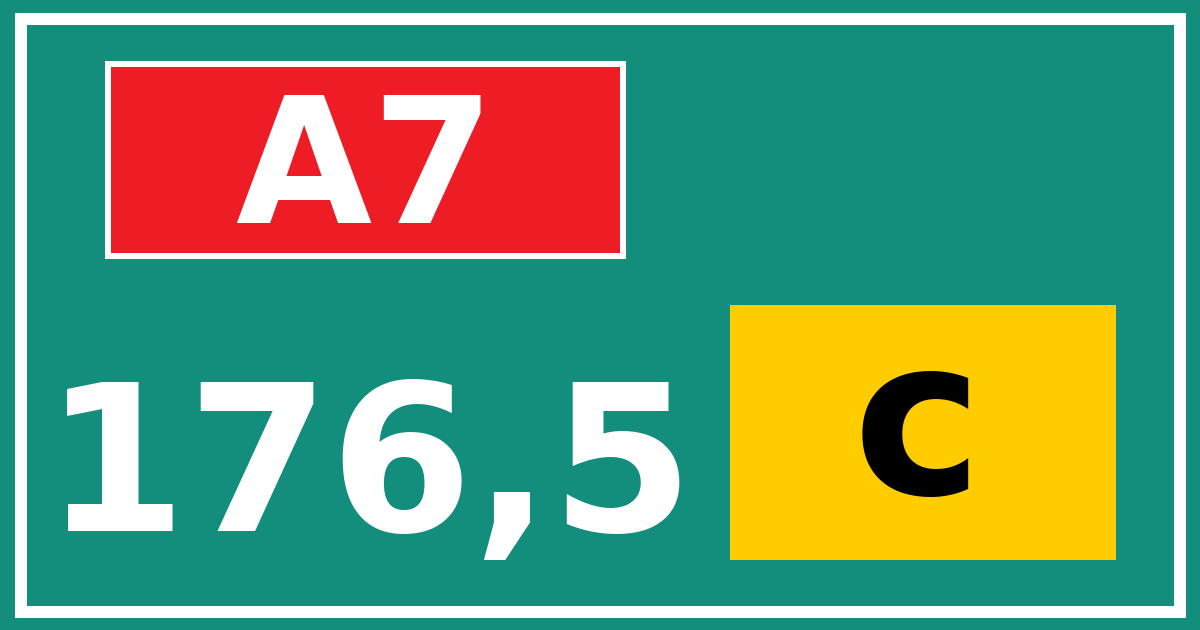 Hectometerbord A7 176,5 letter c