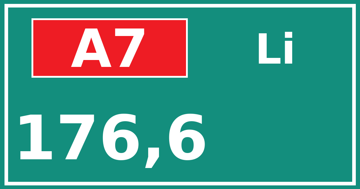 Hectometerbord A7 176,6 zijde Li