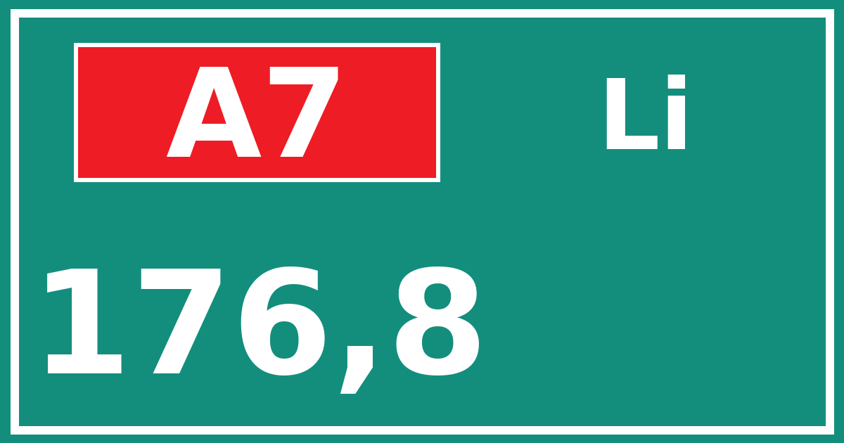 Hectometerbord A7 176,8 zijde Li