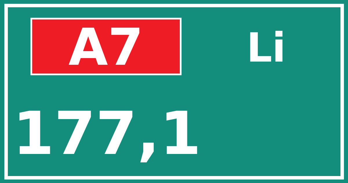 Hectometerbord A7 177,1 zijde Li