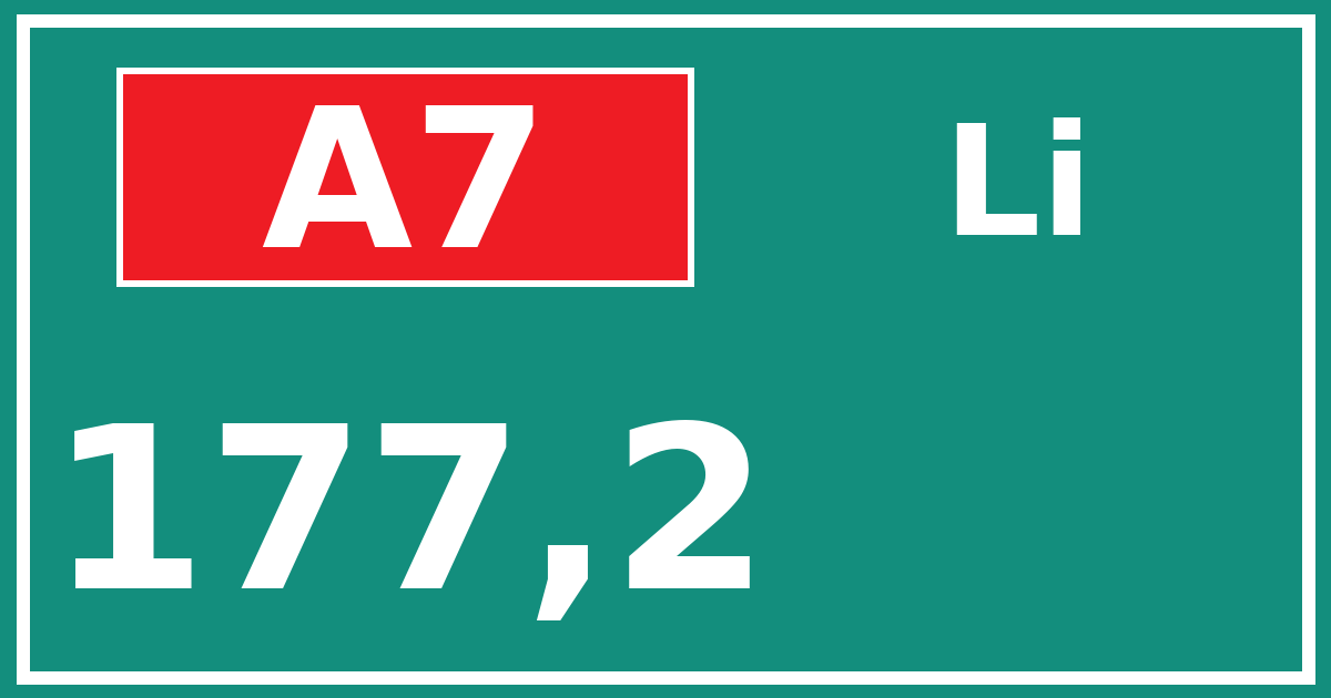 Hectometerbord A7 177,2 zijde Li