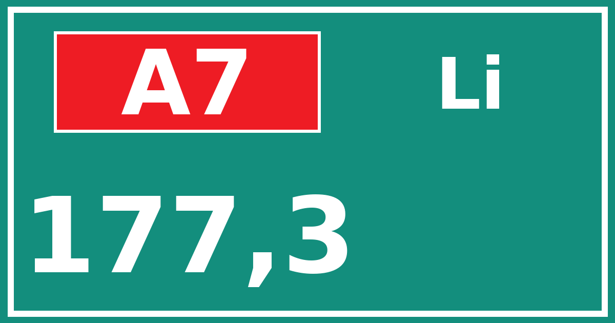 Hectometerbord A7 177,3 zijde Li