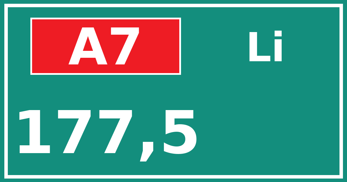 Hectometerbord A7 177,5 zijde Li