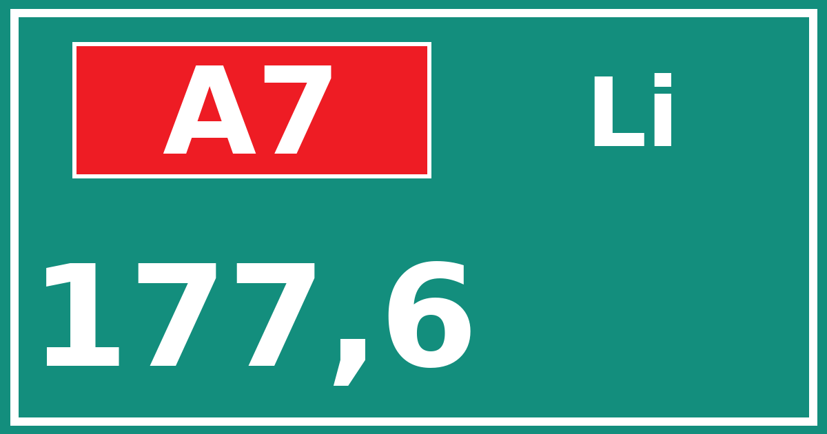 Hectometerbord A7 177,6 zijde Li