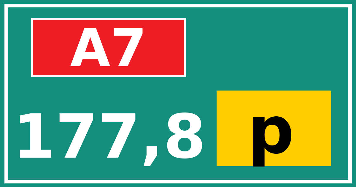 Hectometerbord A7 177,8 letter p