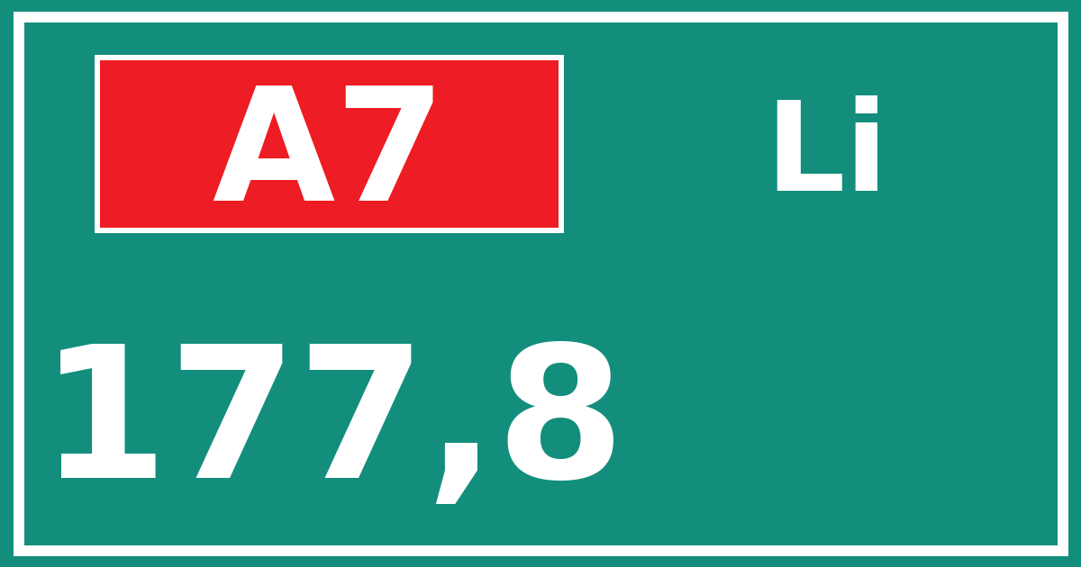 Hectometerbord A7 177,8 zijde Li