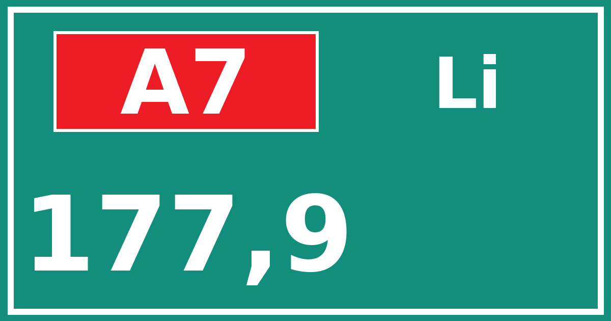 Hectometerbord A7 177,9 zijde Li