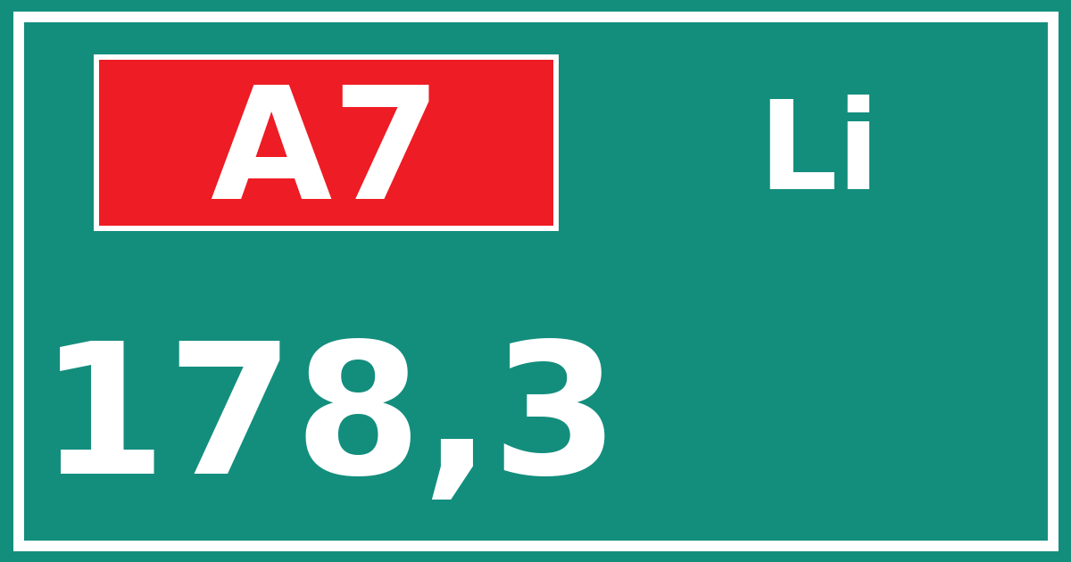 Hectometerbord A7 178,3 zijde Li