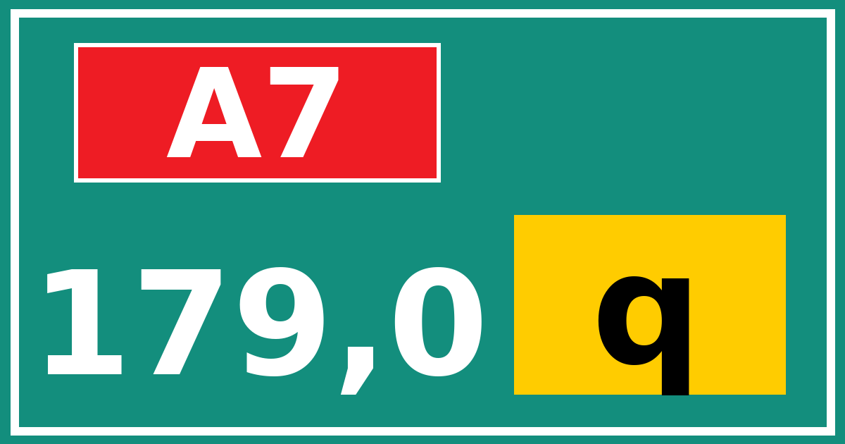 Hectometerbord A7 179,0 letter q