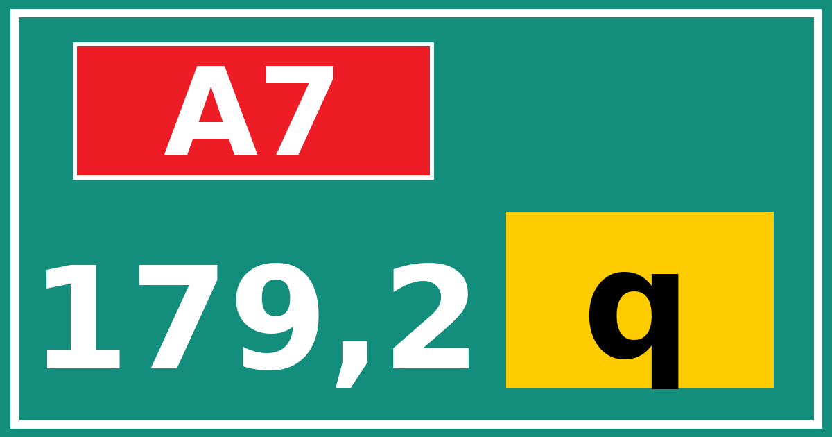 Hectometerbord A7 179,2 letter q