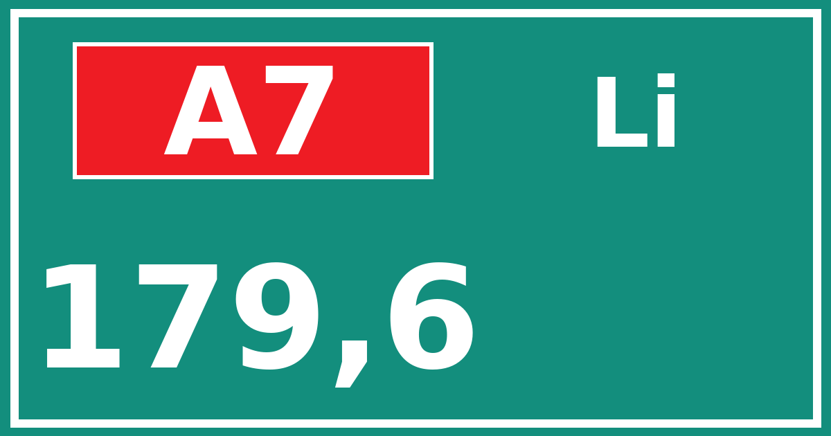 Hectometerbord A7 179,6 zijde Li
