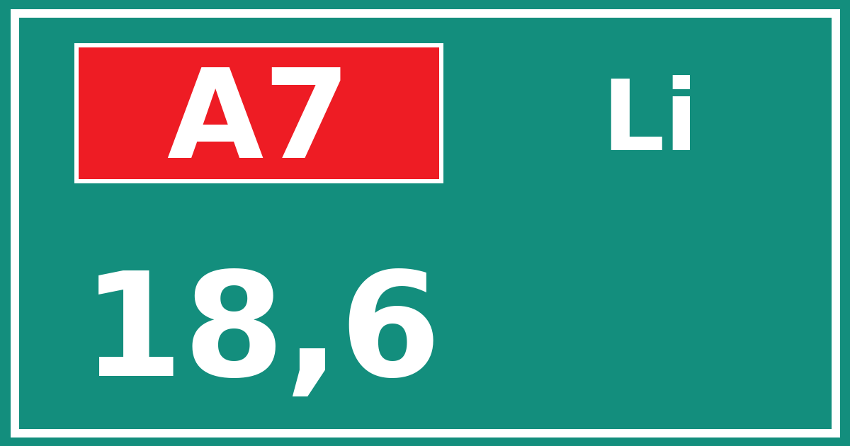 Hectometerbord A7 18,6 zijde Li