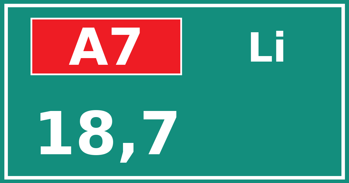 Hectometerbord A7 18,7 zijde Li