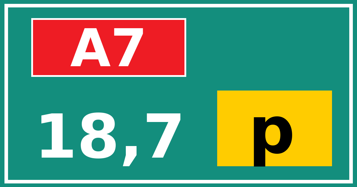 Hectometerbord A7 18,7 letter p