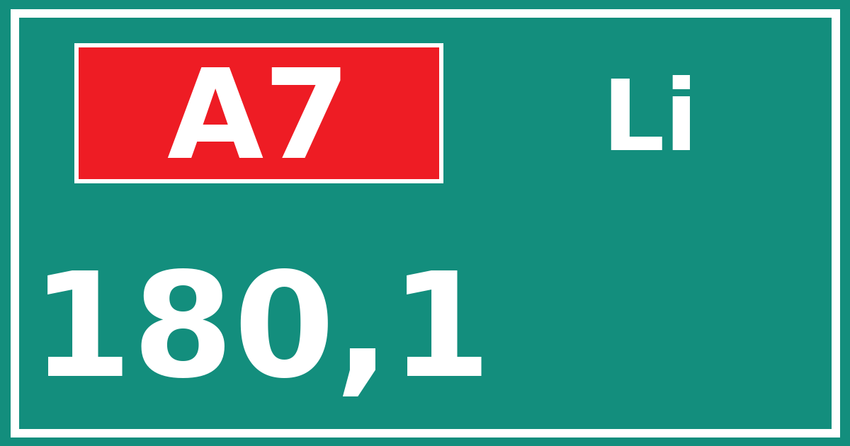 Hectometerbord A7 180,1 zijde Li