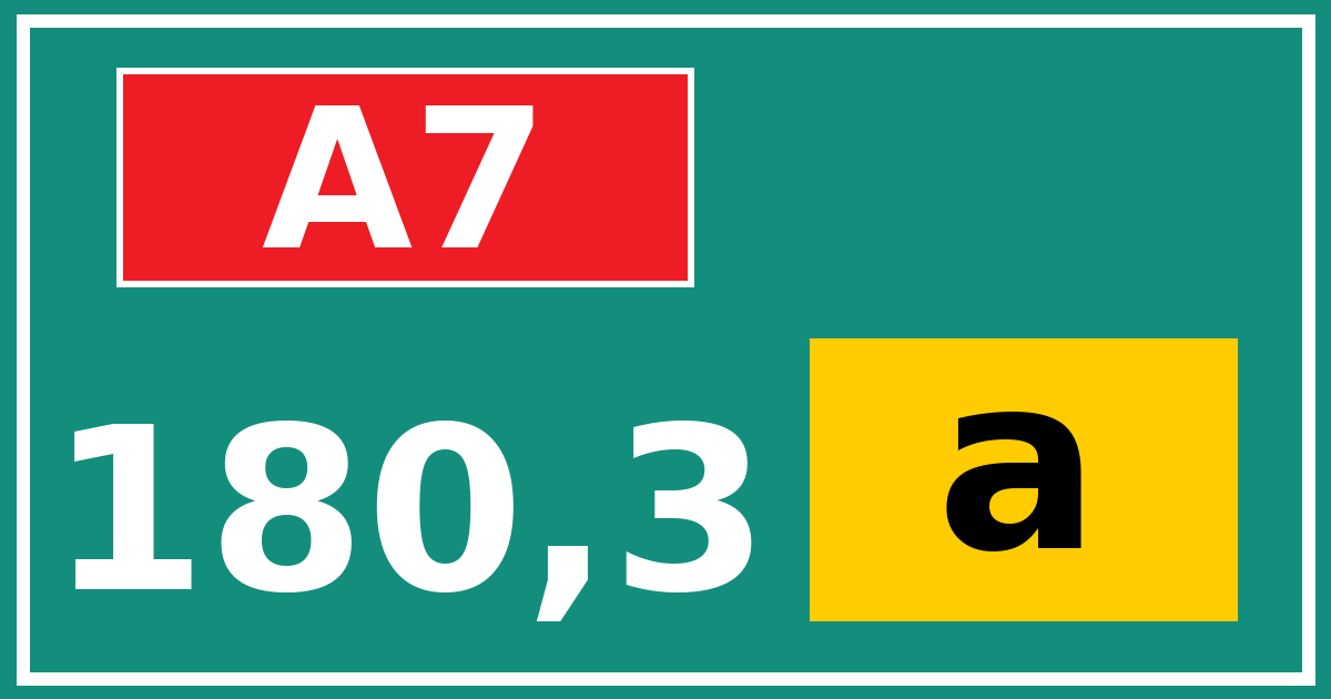 Hectometerbord A7 180,3 letter a