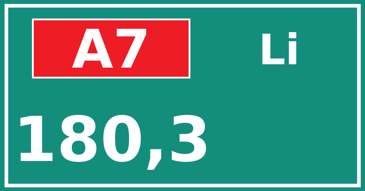 Hectometerbord A7 180,3 zijde Li