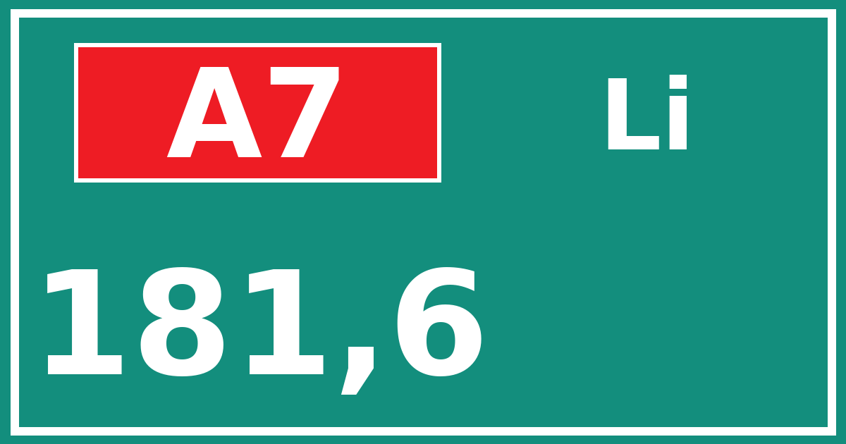 Hectometerbord A7 181,6 zijde Li
