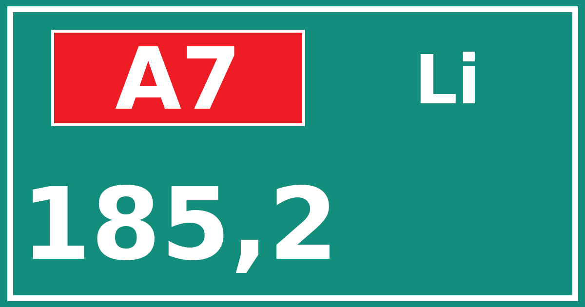 Hectometerbord A7 185,2 zijde Li