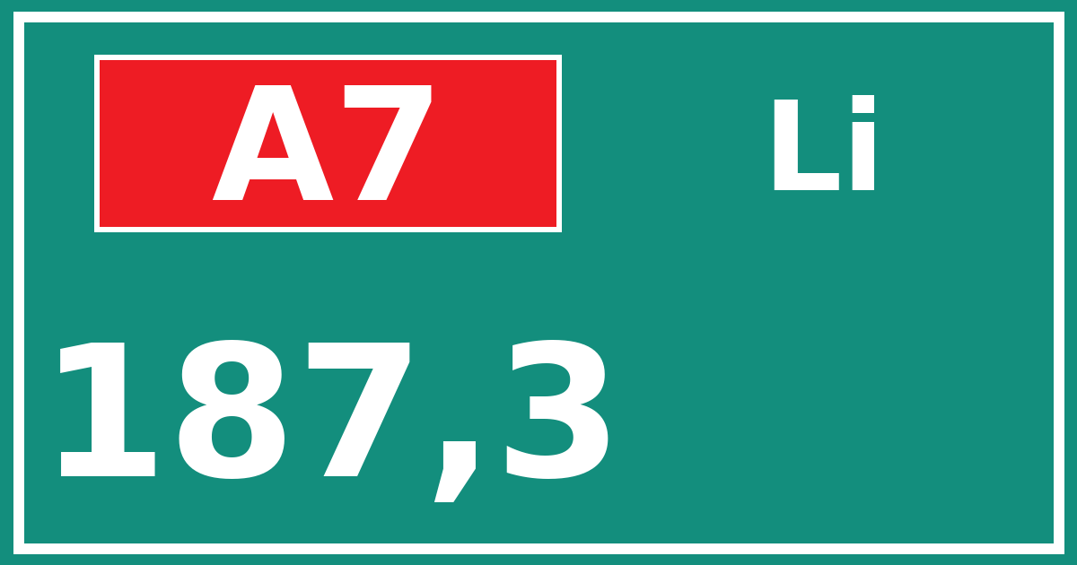 Hectometerbord A7 187,3 zijde Li