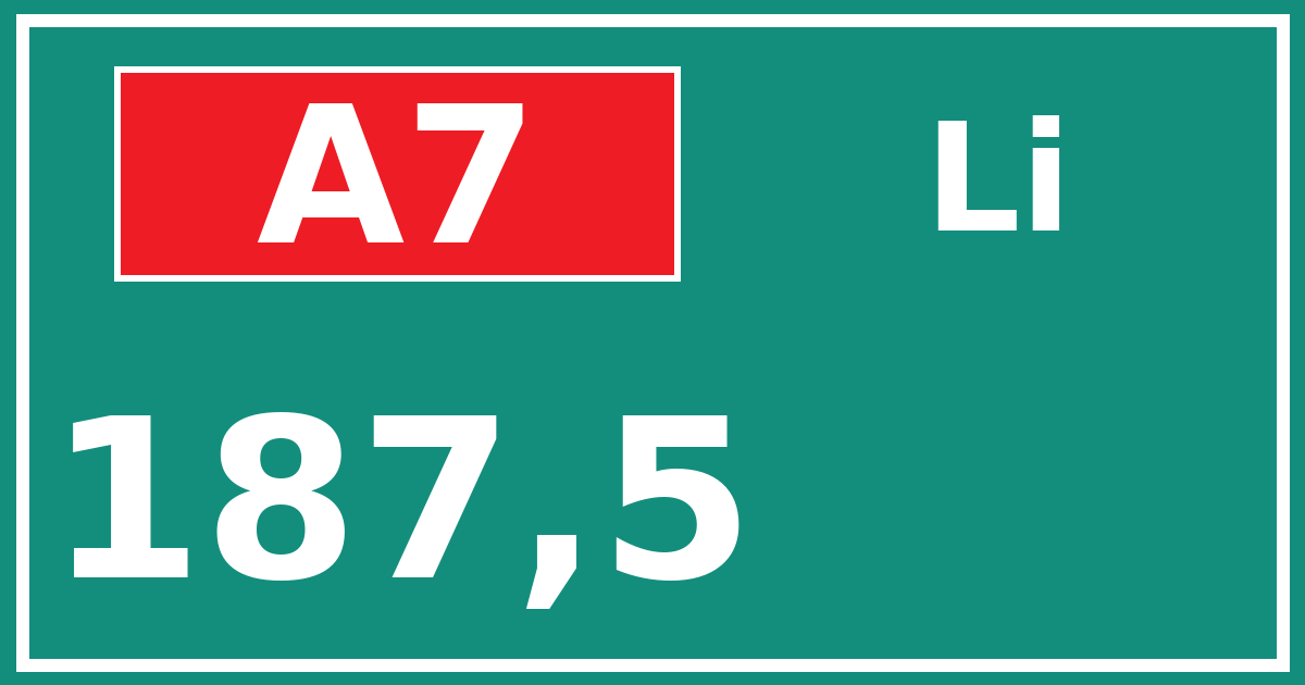 Hectometerbord A7 187,5 zijde Li