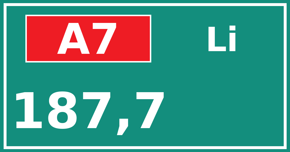 Hectometerbord A7 187,7 zijde Li