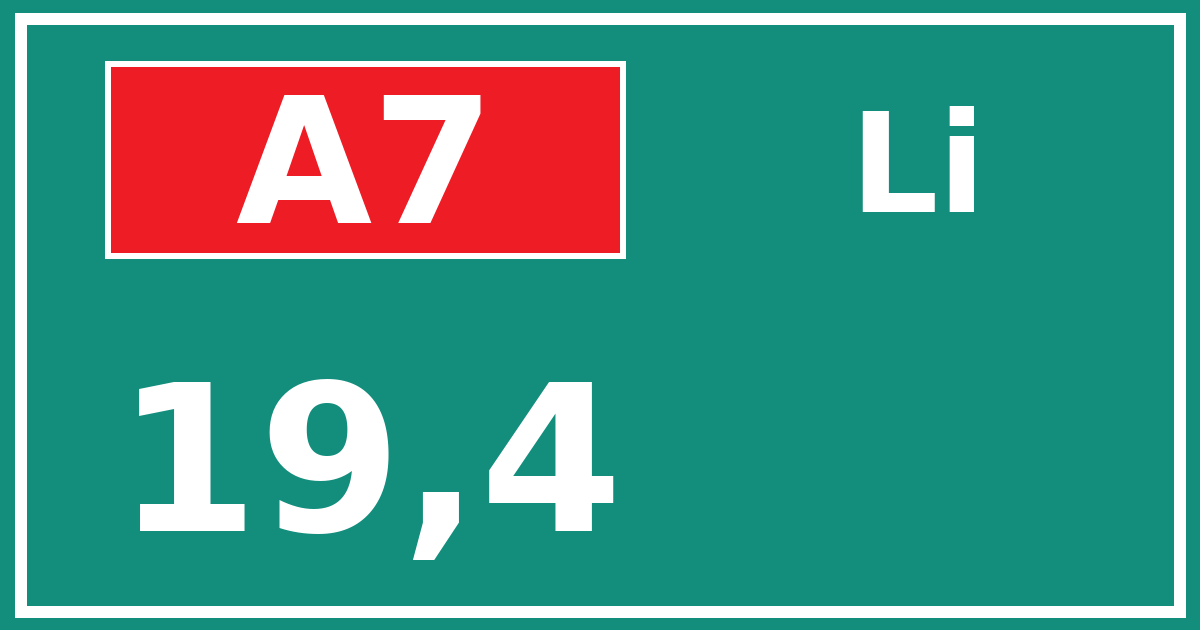 Hectometerbord A7 19,4 zijde Li