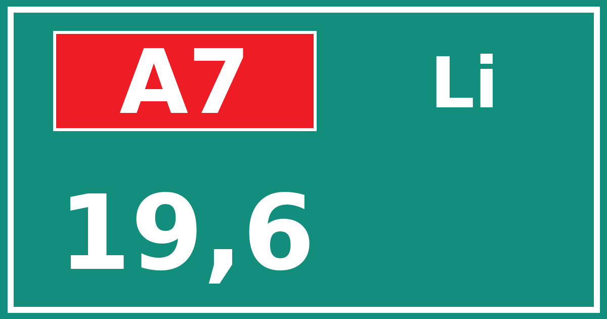 Hectometerbord A7 19,6 zijde Li