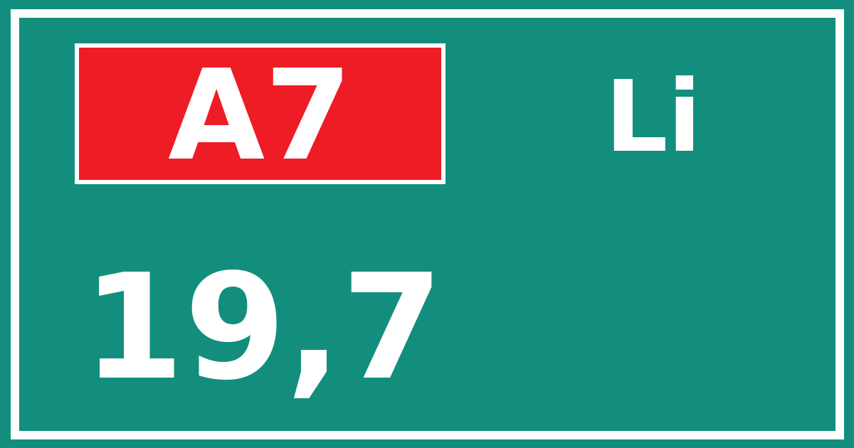 Hectometerbord A7 19,7 zijde Li