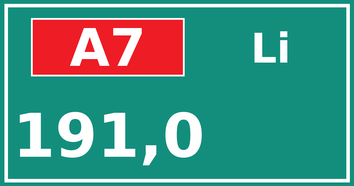 Hectometerbord A7 191,0 zijde Li
