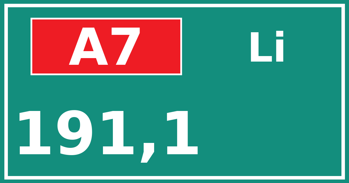 Hectometerbord A7 191,1 zijde Li