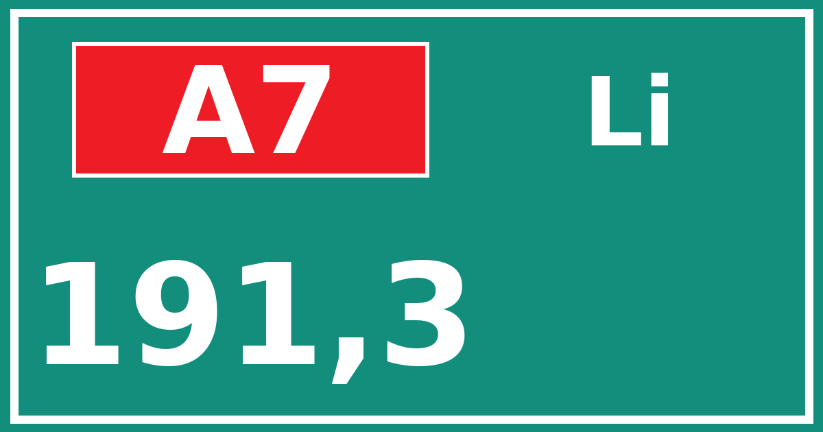 Hectometerbord A7 191,3 zijde Li