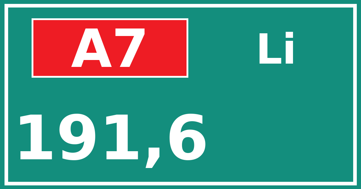 Hectometerbord A7 191,6 zijde Li