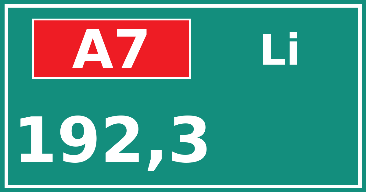 Hectometerbord A7 192,3 zijde Li