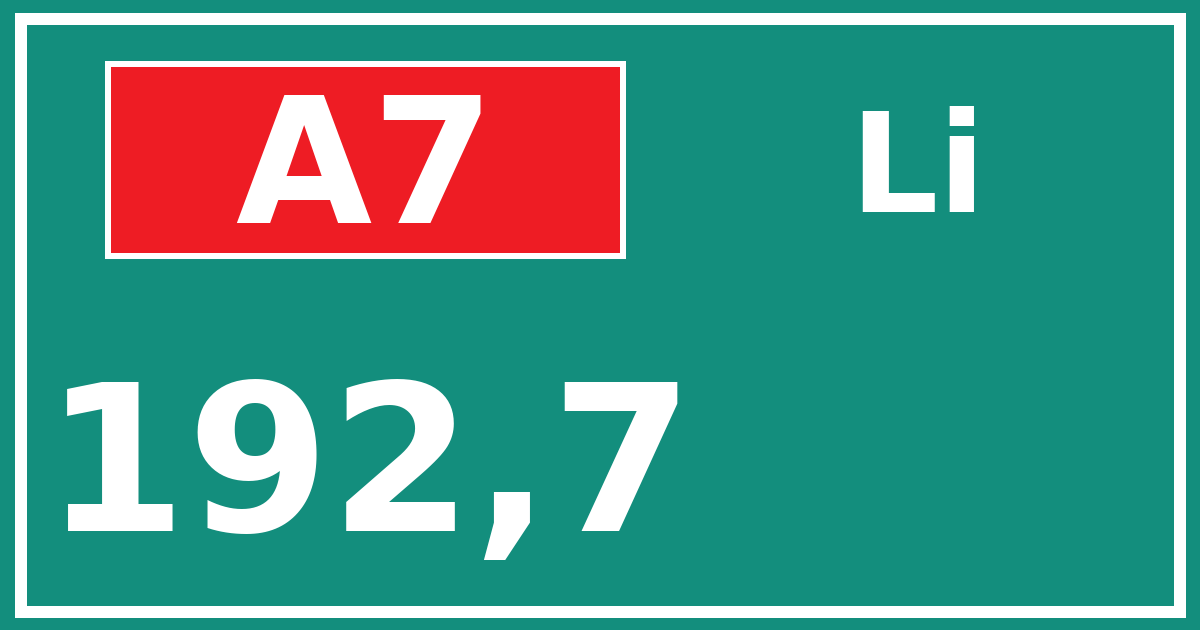Hectometerbord A7 192,7 zijde Li