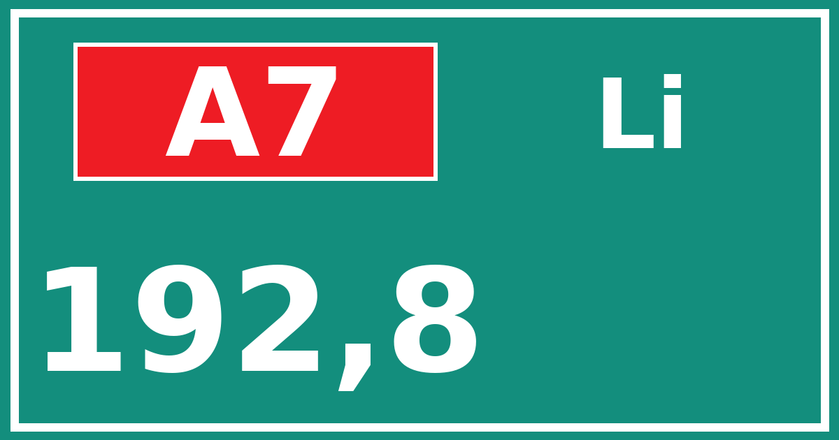 Hectometerbord A7 192,8 zijde Li