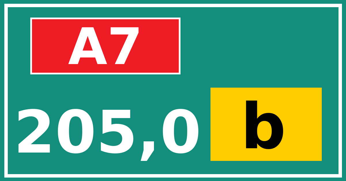 Hectometerbord A7 205,0 letter b