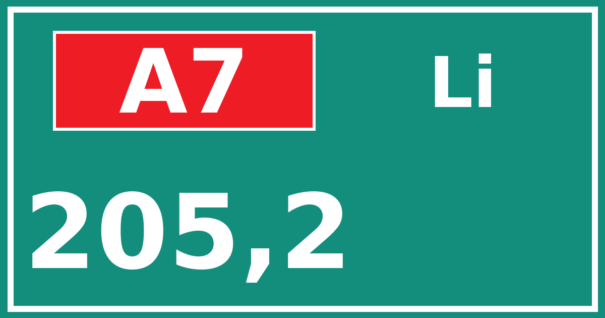 Hectometerbord A7 205,2 zijde Li