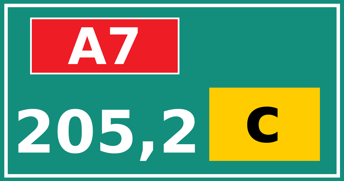 Hectometerbord A7 205,2 letter c