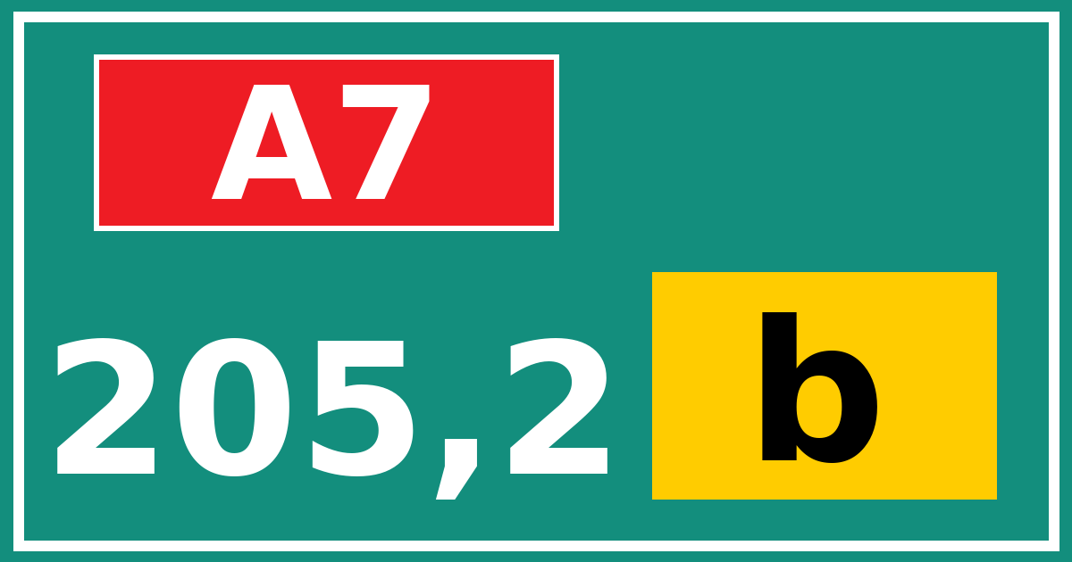 Hectometerbord A7 205,2 letter b