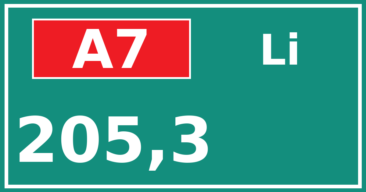 Hectometerbord A7 205,3 zijde Li