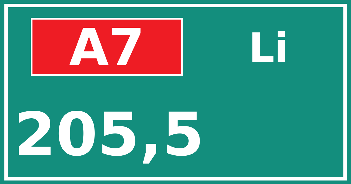 Hectometerbord A7 205,5 zijde Li