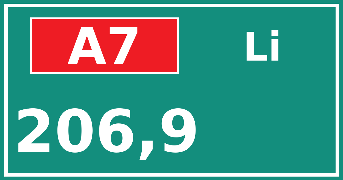 Hectometerbord A7 206,9 zijde Li