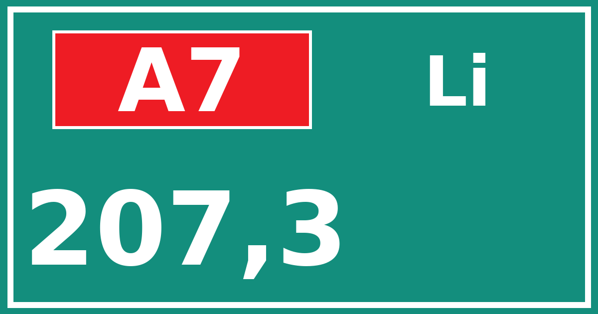 Hectometerbord A7 207,3 zijde Li