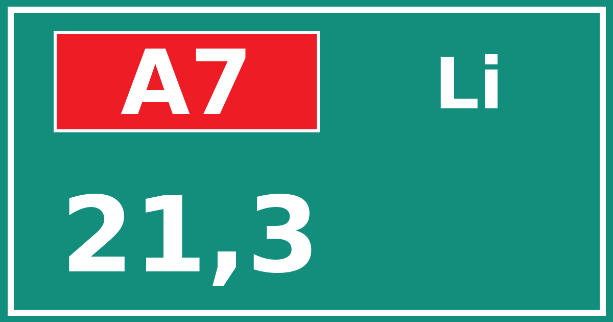 Hectometerbord A7 21,3 zijde Li