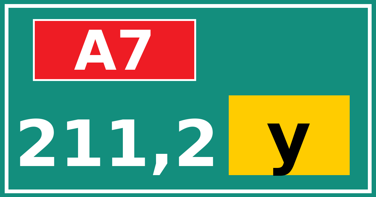 Hectometerbord A7 211,2 letter y